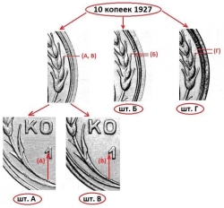 10 копеек 1927 года