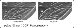 1 рубль 1982 года «60 лет образования СССР»